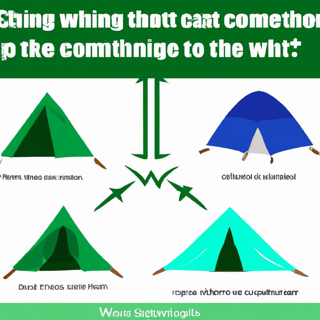 camping, cot, tenting, adventure, outdoors