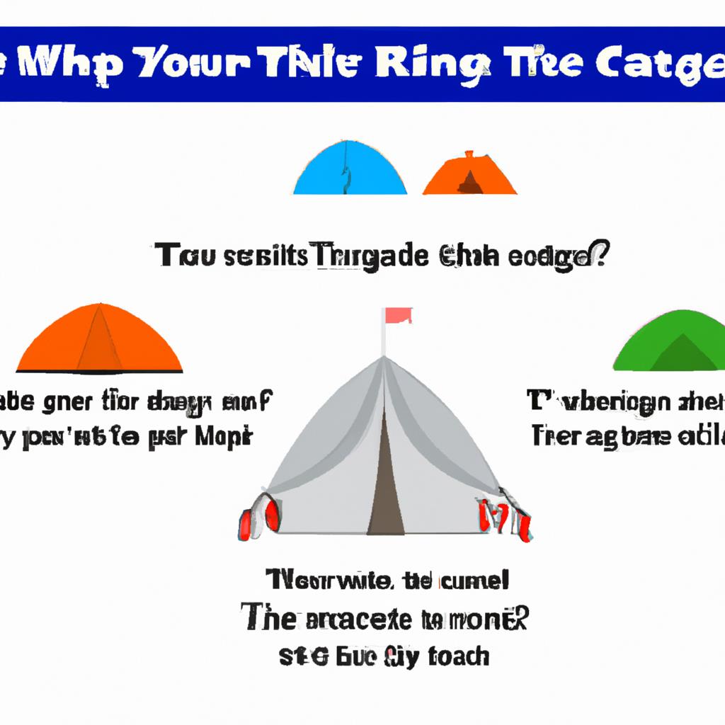 camping, tent, outdoors, shelter, camping gear