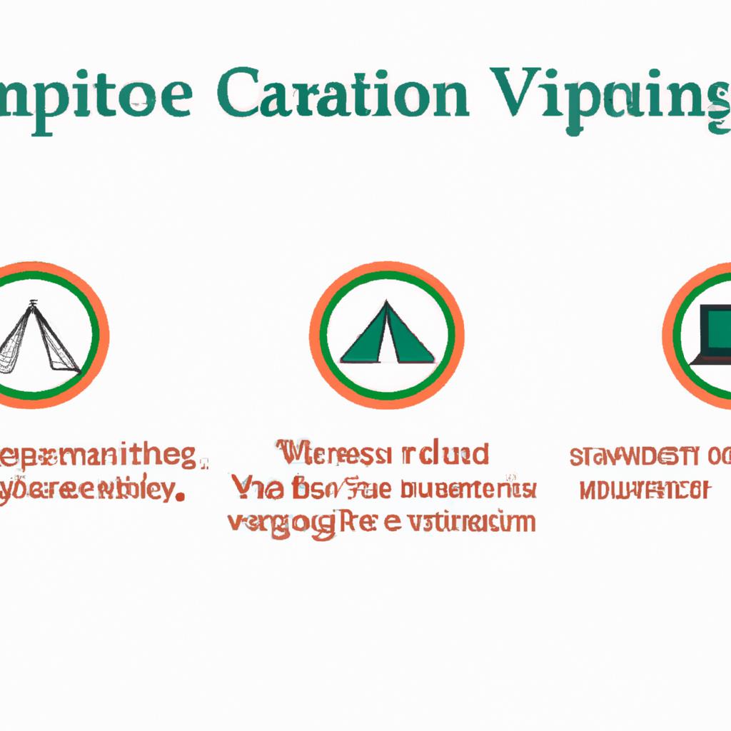 campgrounds, amenities, tenting, sites, camping
